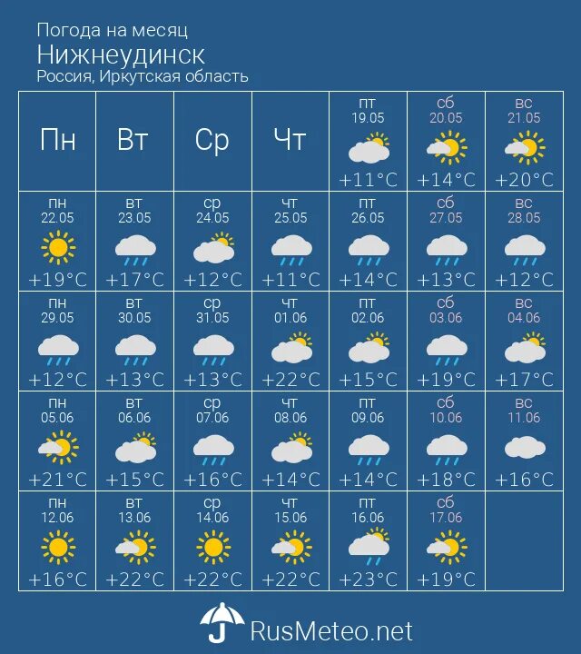 Погода нижнеудинск сегодня по часам
