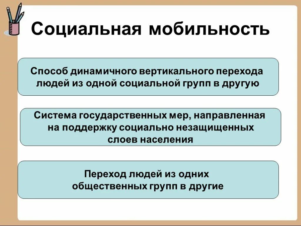 Социальная мобильность. Группы социальной мобильности. Социальная мобильность ( переход. Социальная мобильность презентация.