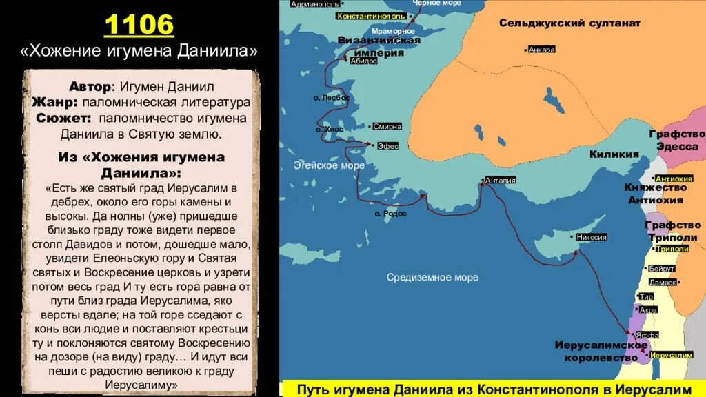 Житие и хождение игумена даниила. Карта хождение игумена даниила в палестину. игумен даниил хождение в святую землю. «хожение игумена даниила в палестину»..