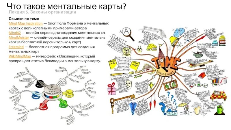 Что такое ментальная сфера. Интеллект-карта примеры по истории 5 класс. Интеллект карта по истории Япония.