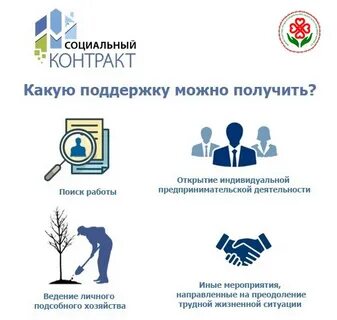 Законопроект соцсети