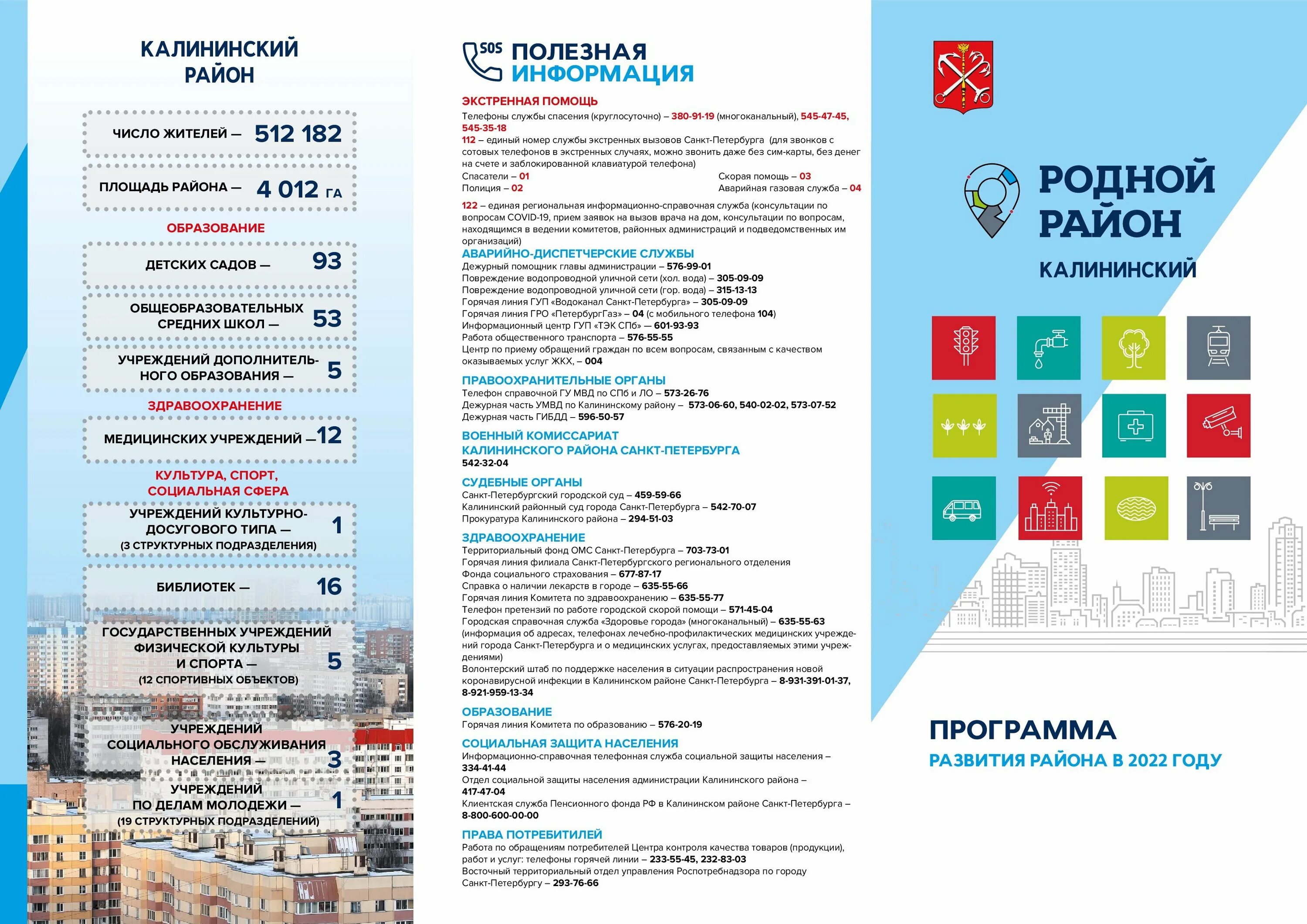 Петербург программа города. Калининский район план развития. буклет программа форума. план развития калининского района санкт-петербурга. буклет калининского района.
