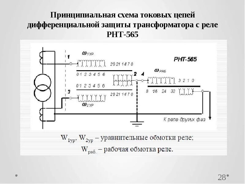 Схема защита цепи. Схема токовых цепей дифференциальной защиты трансформатора. Схема дифференциальной защиты трансформатора на реле РНТ-565. Диф защита трансформатора схема РНТ 565. Дифференциальная защита трансформатора РНТ 565.