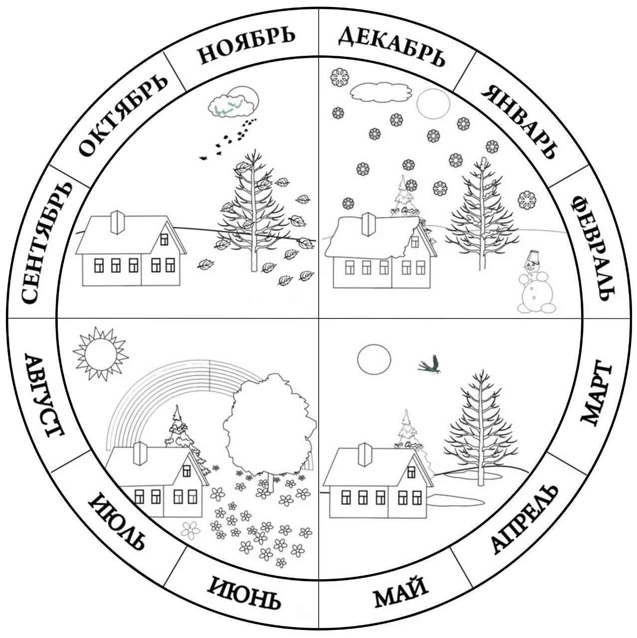 Круглый год русский. Название месяцев. Название месяцев задания для детей. Месяцы для дошкольников. Раскраска месяца года.