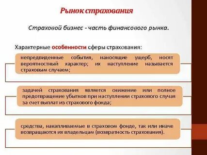 Свойственная свойственная ситуация