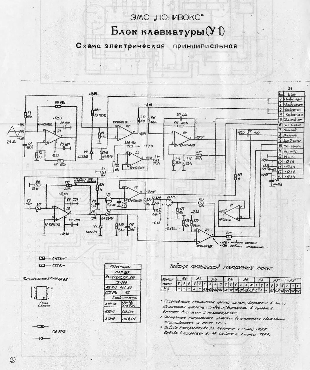 Из "говна и палок" - equipment.effects.amps - Форум гитаристов