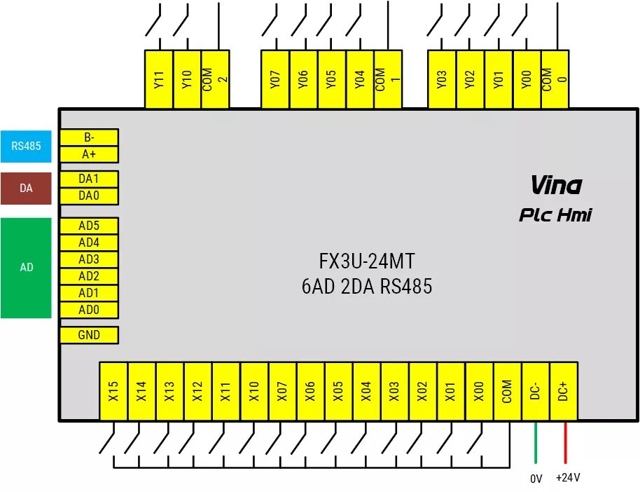 Бк 24 rs. PLC fx3. БК-24-rs485. БК-24-rs485-01 схема. Fx3u-24mt схема.