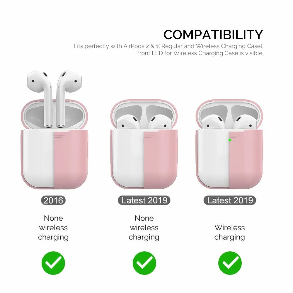 Airpods по порядку. Кейс AIRPODS 1 И 2 отличие. AIRPODS 2 И AIRPODS 1. Отличие AIRPODS 1 от AIRPODS 2. Apple AIRPODS Max 2.