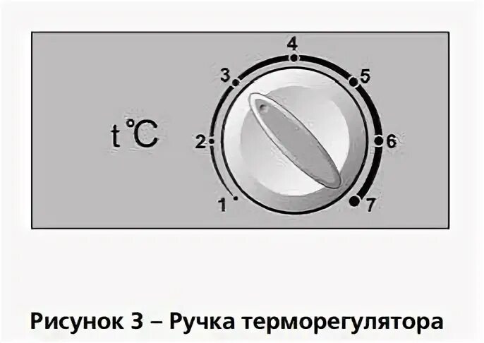 Как правильно регулировать температуру в