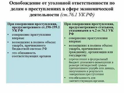 Освобождение от ответственности