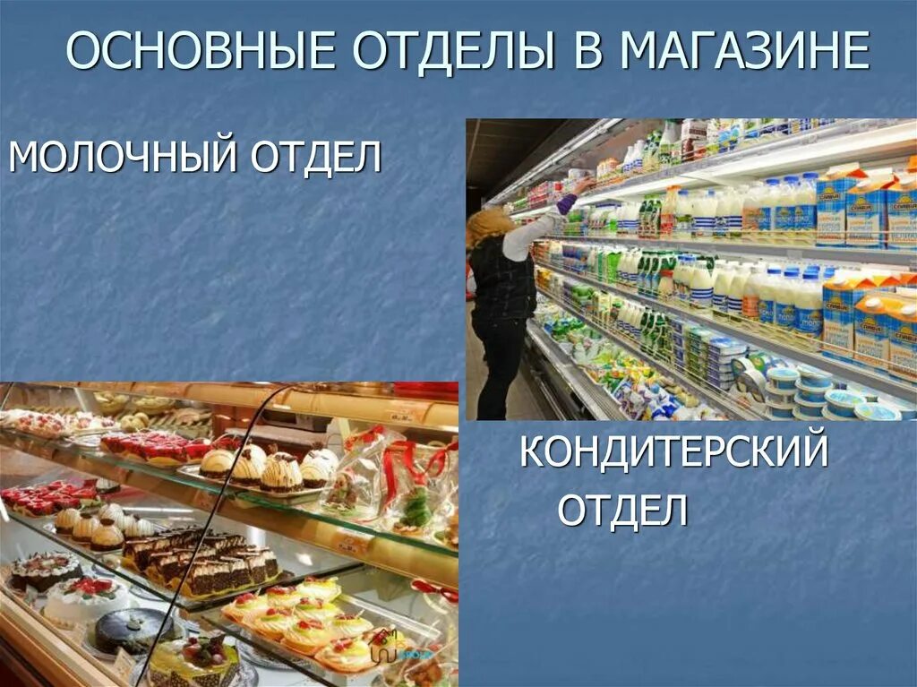 Отделы в продуктовом магазине