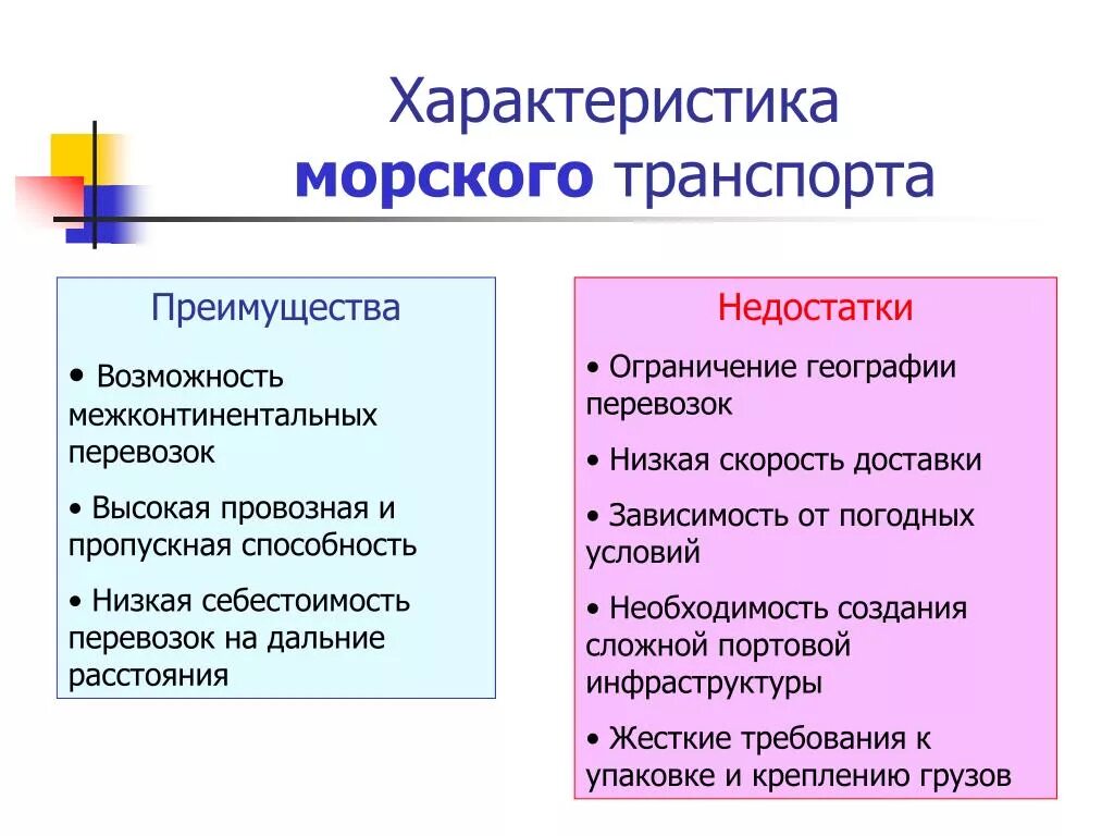 Cосновый брус: определение, описание характеристик, преимущества и недостатки, с