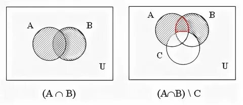 3a b 4a b 0
