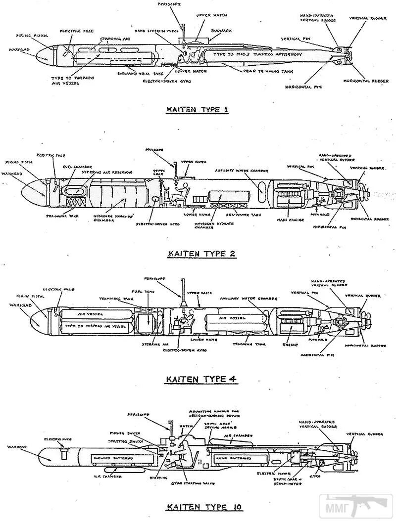 Японские торпеды-кайтэн. Кайтен торпеда смертник. Человеко торпеда кайтен. Кайтены японские подводные камикадзе. Кайтен это