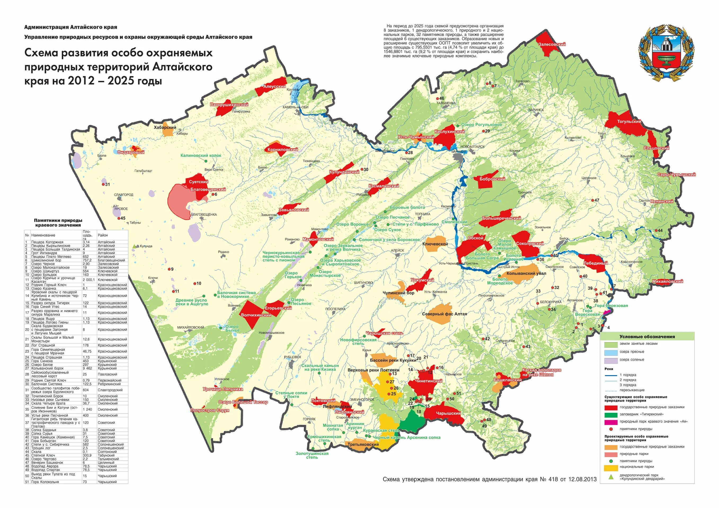 Охраняемые природные территории алтайского края. Заказники Алтайского края на карте. Карта ООПТ Алтайского края. Заповедники Алтайского края на карте. ООПТ Алтайского края.
