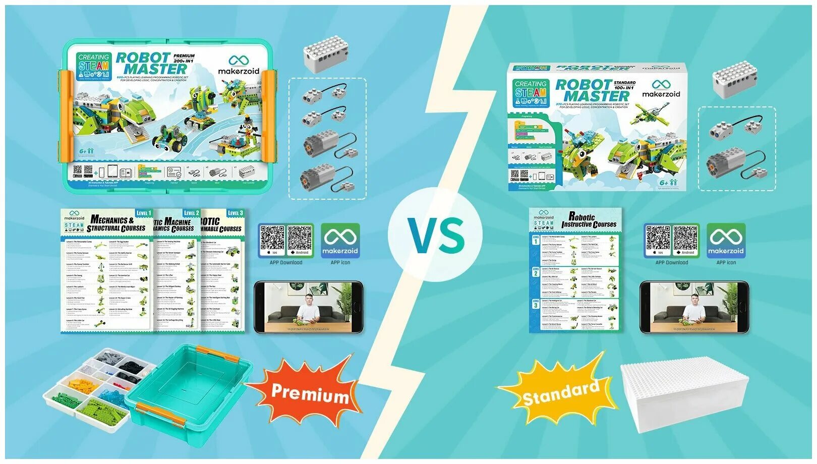 Robot programming manual makerzoid. Makerzoid robot master premium. Makerzoid robot master premium 200в1. Купить robot master premium makerzoid недорого. Makerzoid robot master premium купить.