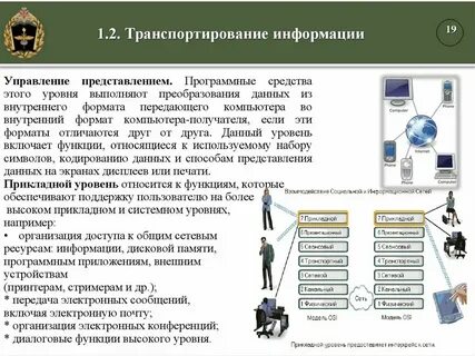 Специализированные программные системы