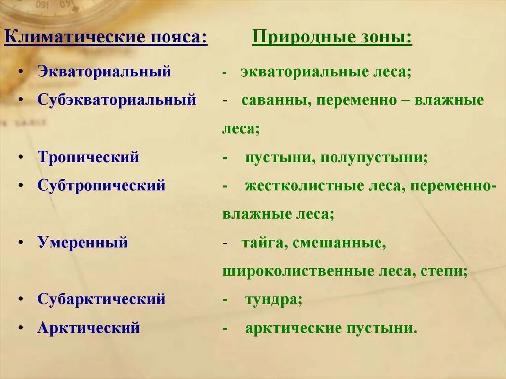 В чем сходство и различие между влажным