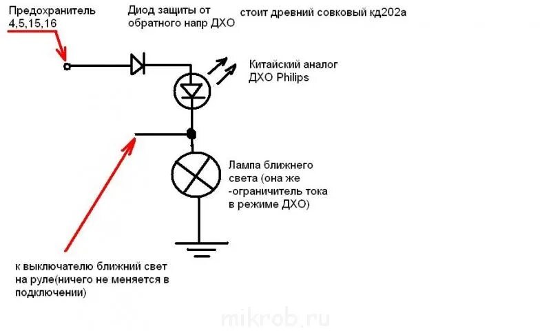 Маркировка дхо. Маркировка дхо