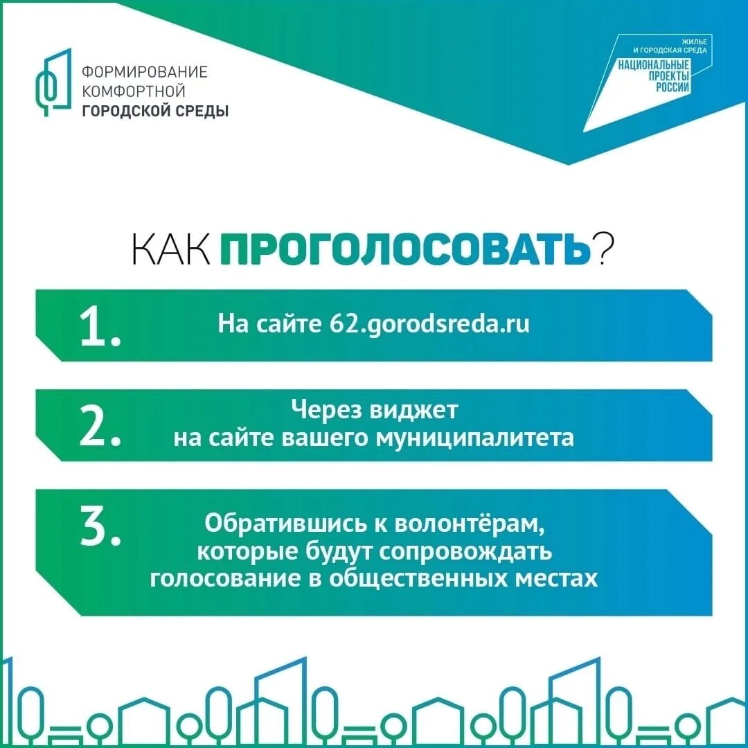 29 gorodsreda ru проголосовать. Gorodsreda голосование. Как проголосовать на сайте городская среда. Формирование комфортной городской среды Челябинск. 15.Gorodsreda.