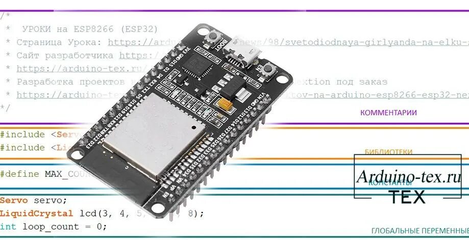 Esp32 ide. Esp32 wroom программирование. программатор для ардуино из esp32. arduino ide программирование.