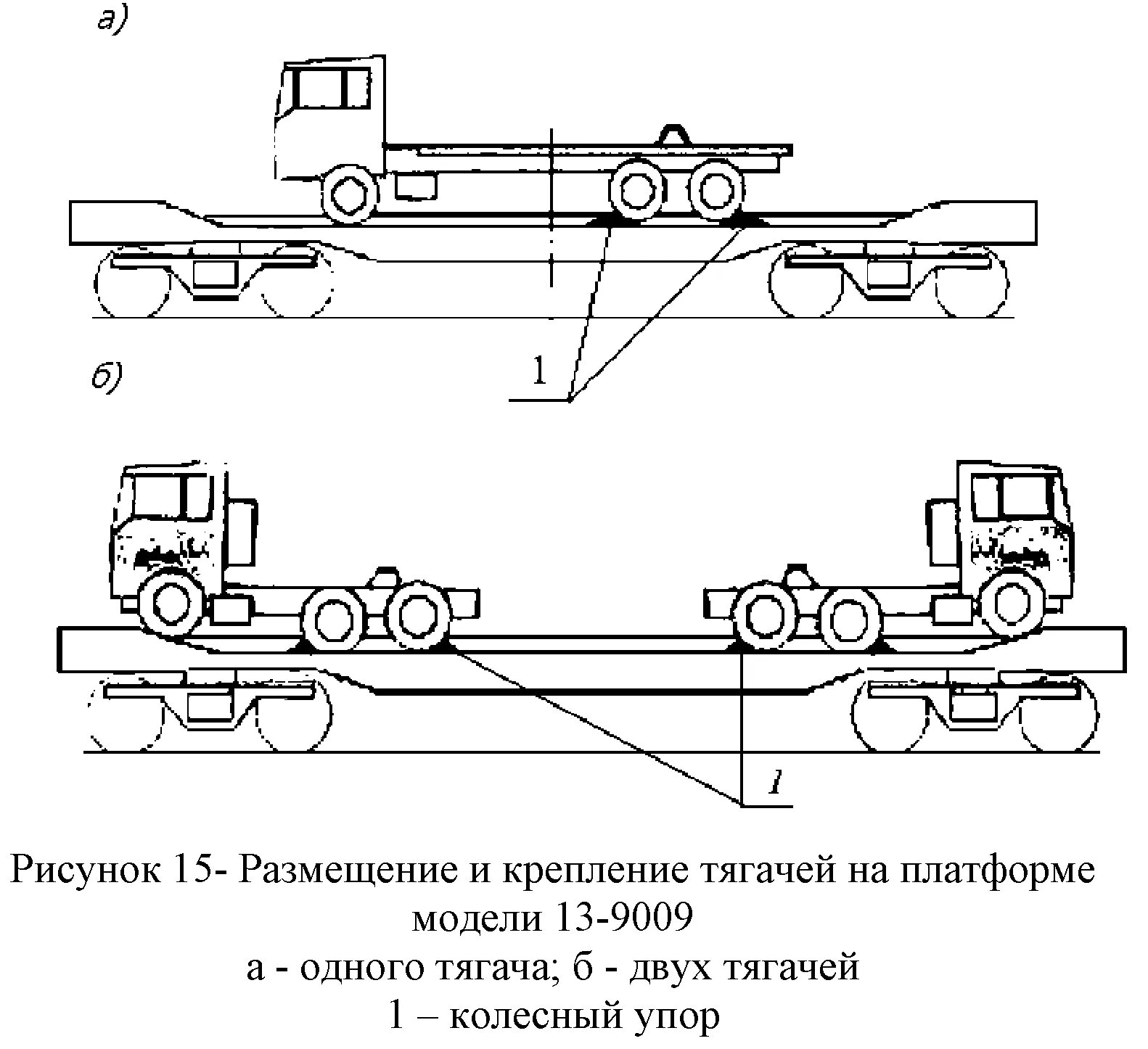 Условия погрузки грузов. Схема погрузки выгрузки бульдозера. Форвардер John Deere 1110d 22 схема погрузки-выгрузки. Схема увязки груза на трале. Погрузка вагонов погрузчиком схема.