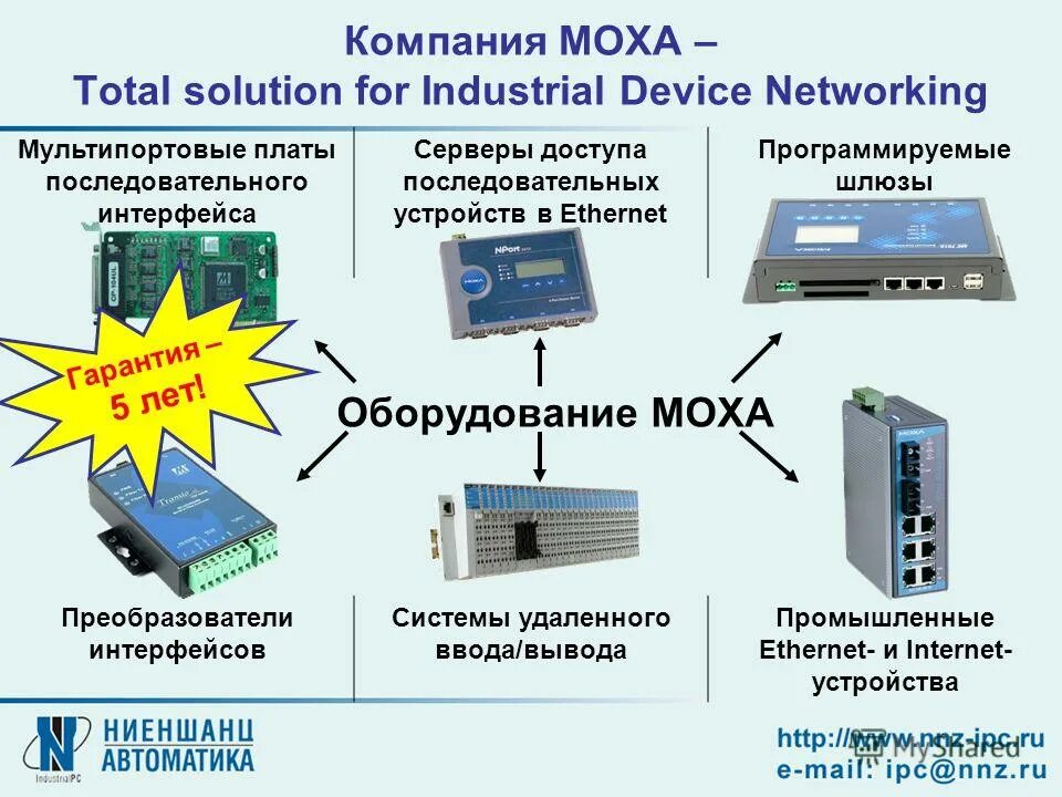 Устройства с последовательным интерфейсом
