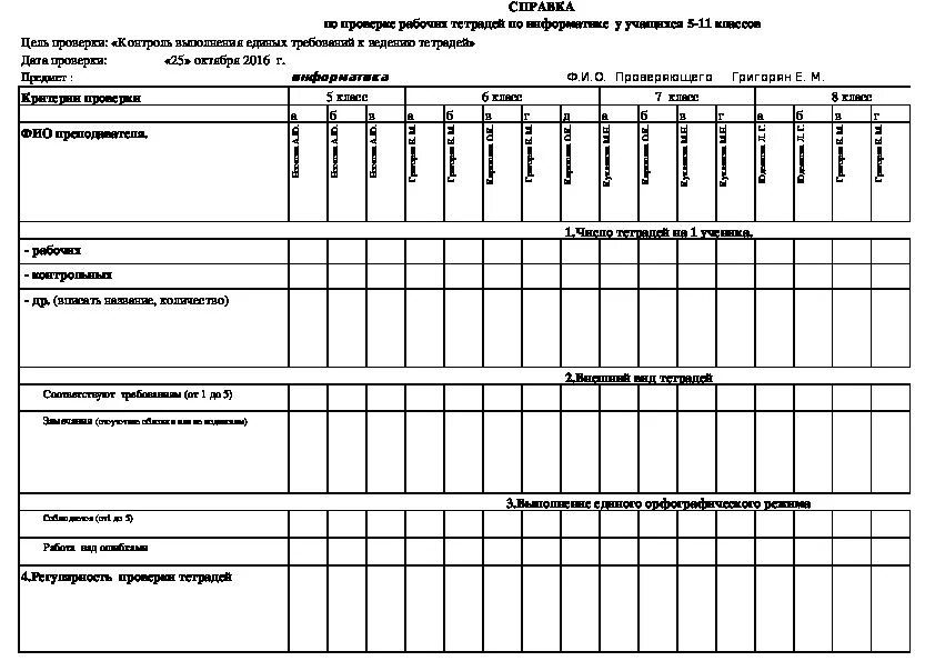 Протокол проверки тетрадей. Справка по проверке тетрадей для контрольных работ таблица. Справка по работе о проверки тетрадей в начальной школе. Справка по проверке тетради в начальной школе по русскому языку. Справка по тетрадям в начальной школе