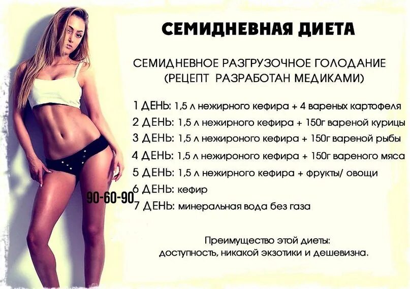 Похудеть за 3 недели отзывы. Диета для похудения. как похудеть быстро. диета для похудения для женщин. диета для похудения за неделю.