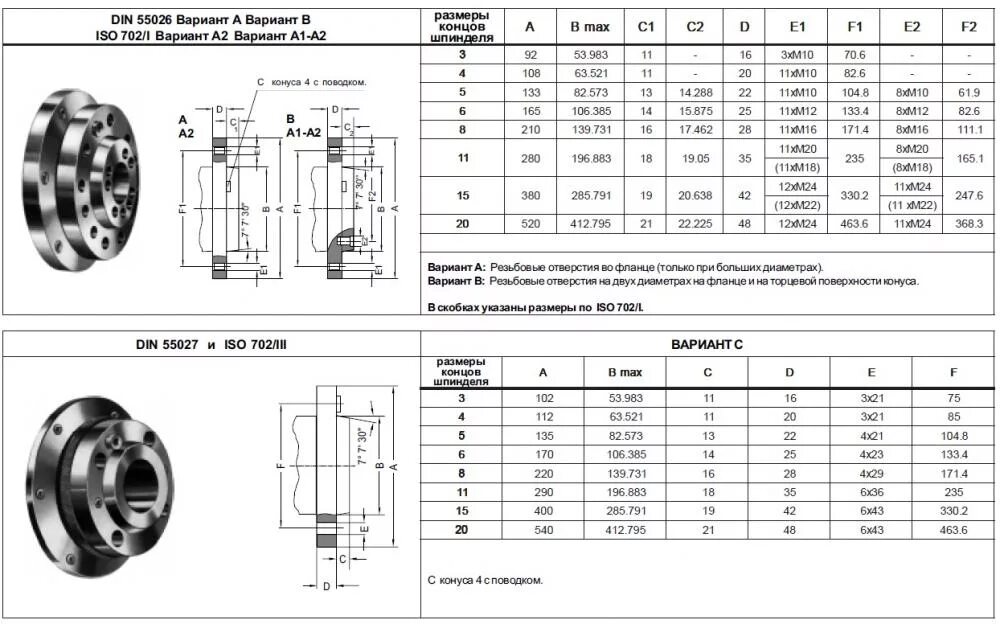 123-5. 002. Фланец 500-2201049. Фланец 181. Фланец а2.