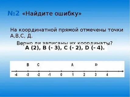 100 21 на координатной прямой