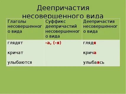 Суффиксы деепричастий таблица 7
