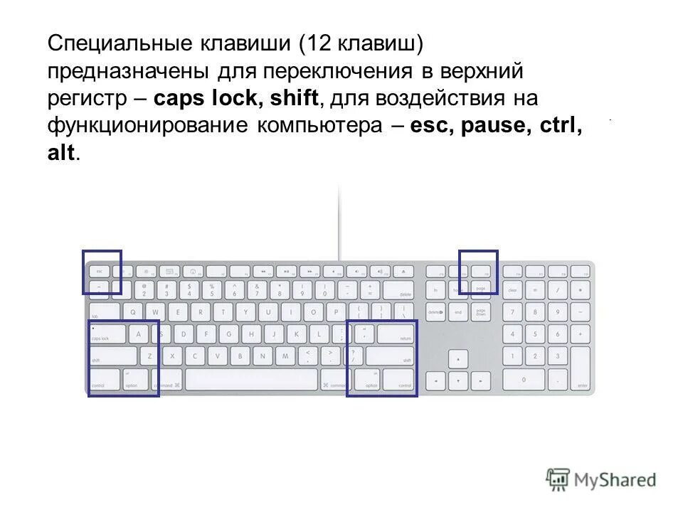 Буквы верхнего регистра на клавиатуре. Специальные клавиши. Специальные клавиши на клавиатуре. Специальные клавиши на компьютере.