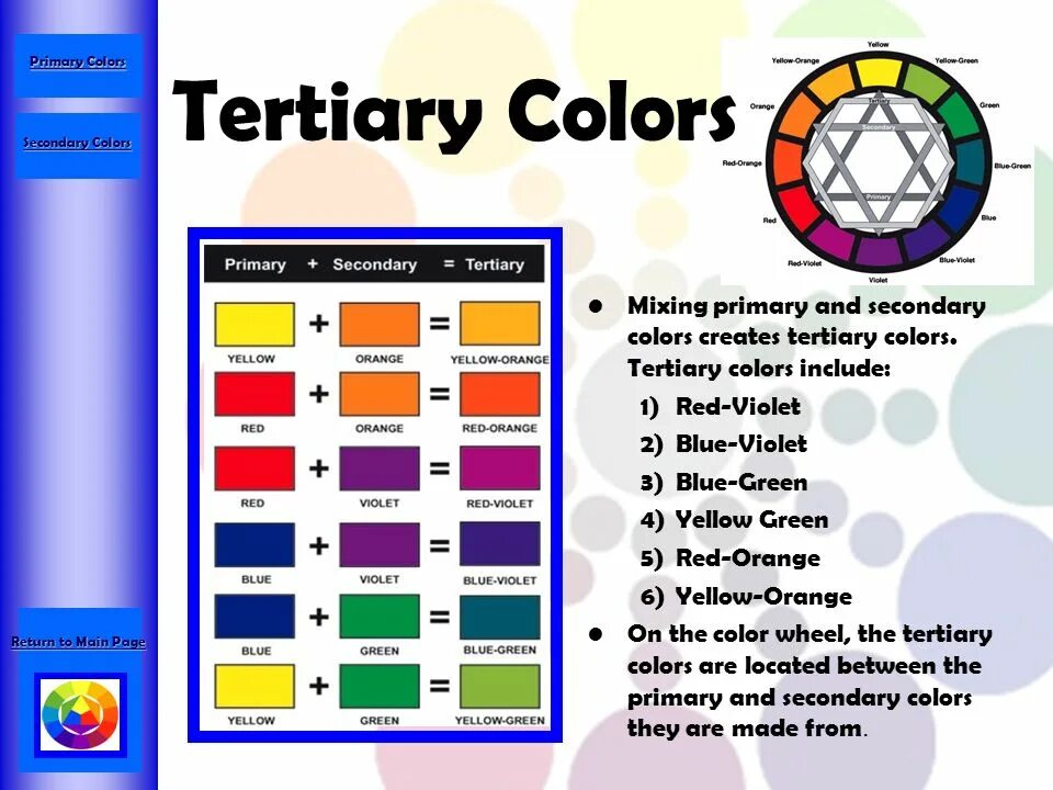 Primary secondary color. Основные цвета. primary secondary colors. презентация primary and secondary colours. tertiary цвет.