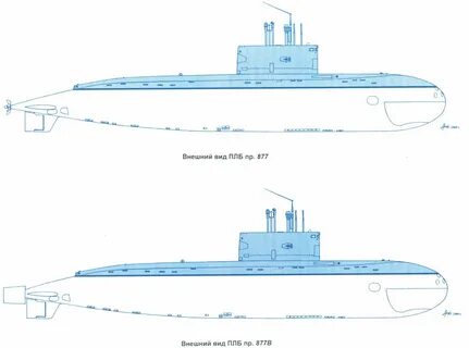 Размеры пл