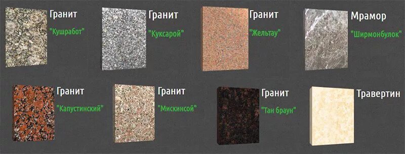 Чем отличается гранит от мрамора. Гранит и мрамор отличия. мрамор и гранит как отличить. цвет гранита. название гранита.