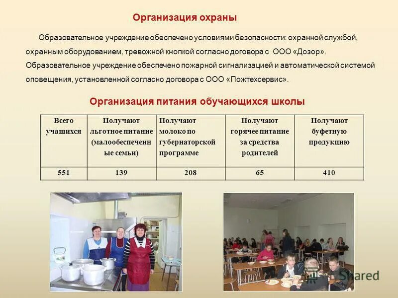 Организация физической охраны образовательного учреждения. Физическая защита оу. Физическая безопасность образовательного учреждения. Работа по обеспечению охраны образовательной организации. Организация охраны образовательного учреждения.