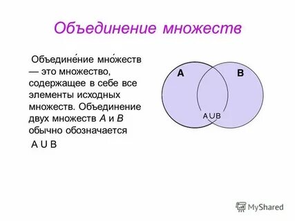 Совершенный объединение 2