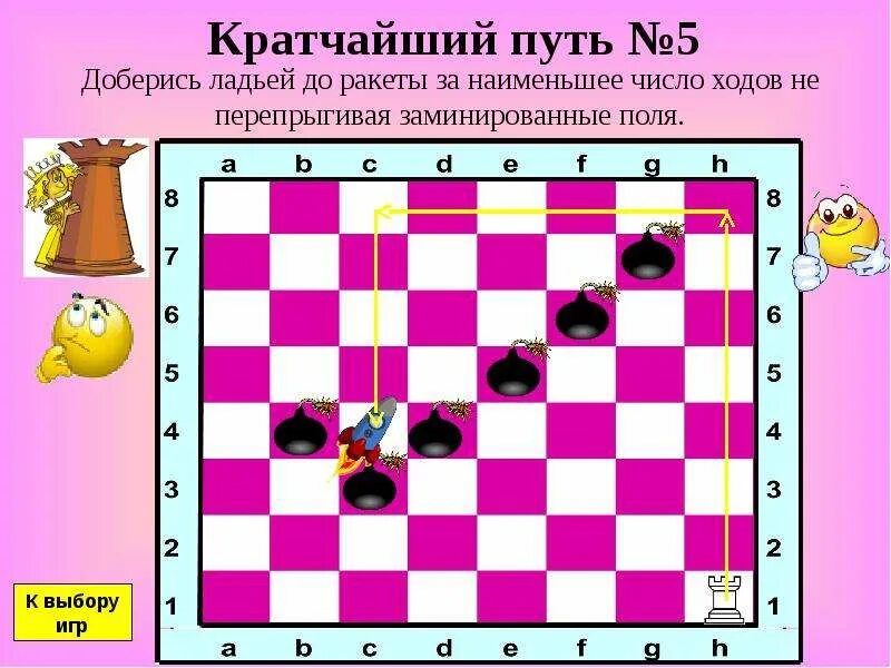 Где ладья на доске. Ход ладьи в шахматах. Шахматное поле ход ладьи. Кратчайший путь Ладья. Ладья ходит в шахматах.