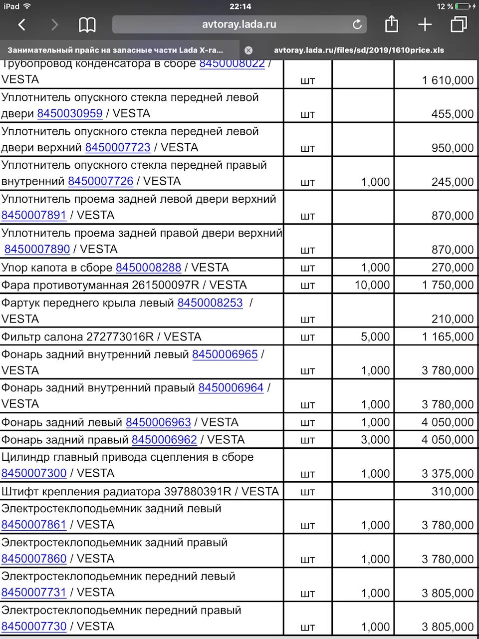 Прейскурант запчастей. Прайс лист автозапчастей. Лада Веста прайс. Прайс лист на запчасти.