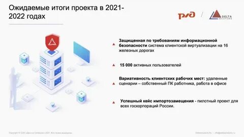 Внедрение российского по