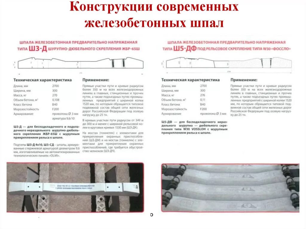 Классификация дефектности железобетонных шпал. Шпала железобетонная bf70 чертеж. Шпала железобетонная м3 характеристики. Маркировка шпал железобетонных.