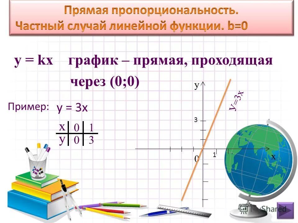 У кх 5 2 13