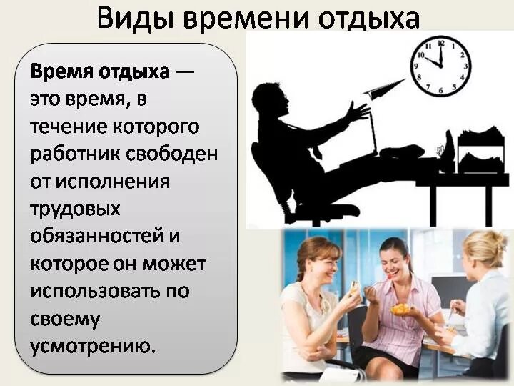 Рабочее время и время отдыха. Понятие и виды времени отдыха. Время трудового отдыха. Виды времени отдыха работников.
