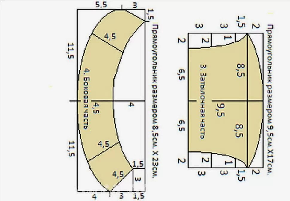 Выкройка ползунков для новорожденного. Как сшить ползунки для новорожденного своими руками пошагово. Раскрой месяц. Лекала для пошива. Раскладка выкройки на ткани.