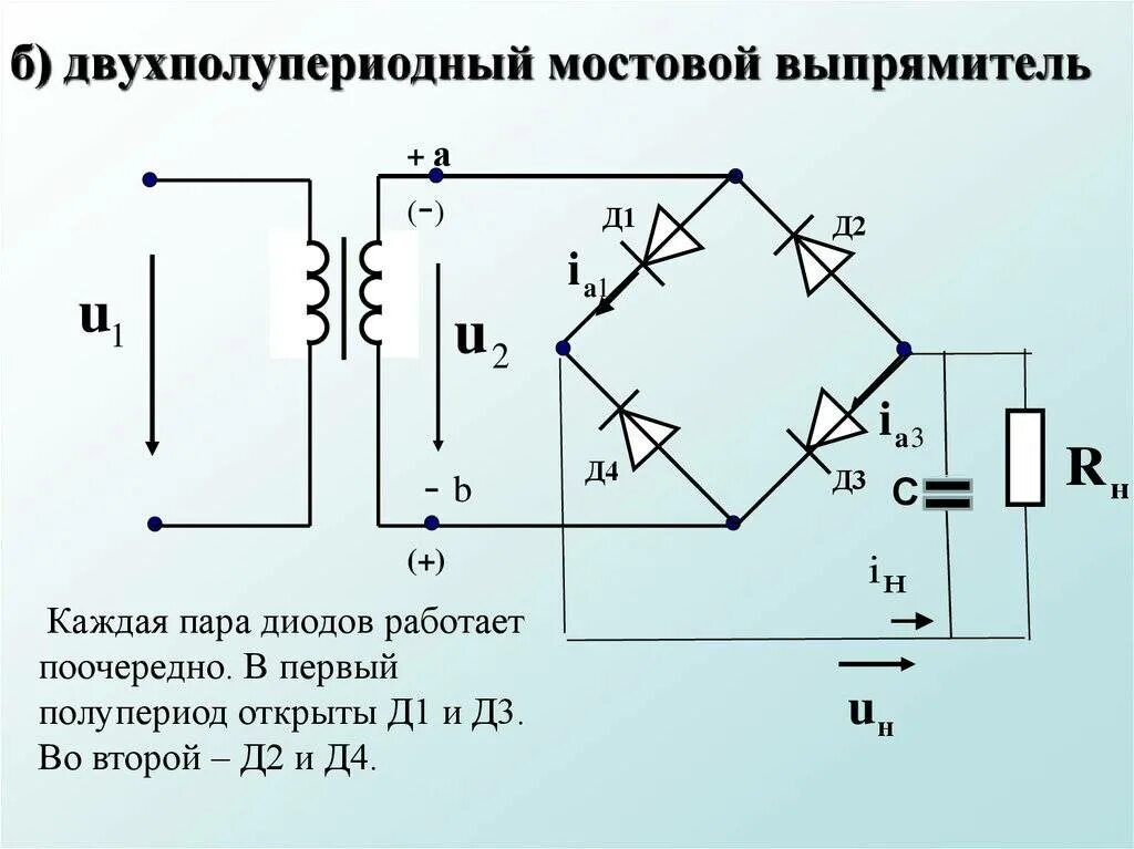 Диоды в выпрямитель напряжения