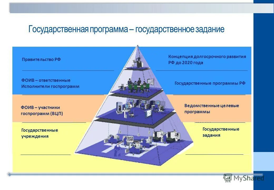 Государственное задание сайт