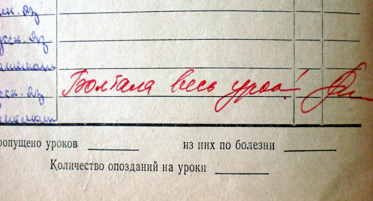 Что такое двойка. Плохие оценки в дневнике. Оценка за поведение. Двойка в дневнике. Оценка за поведение в дневнике.