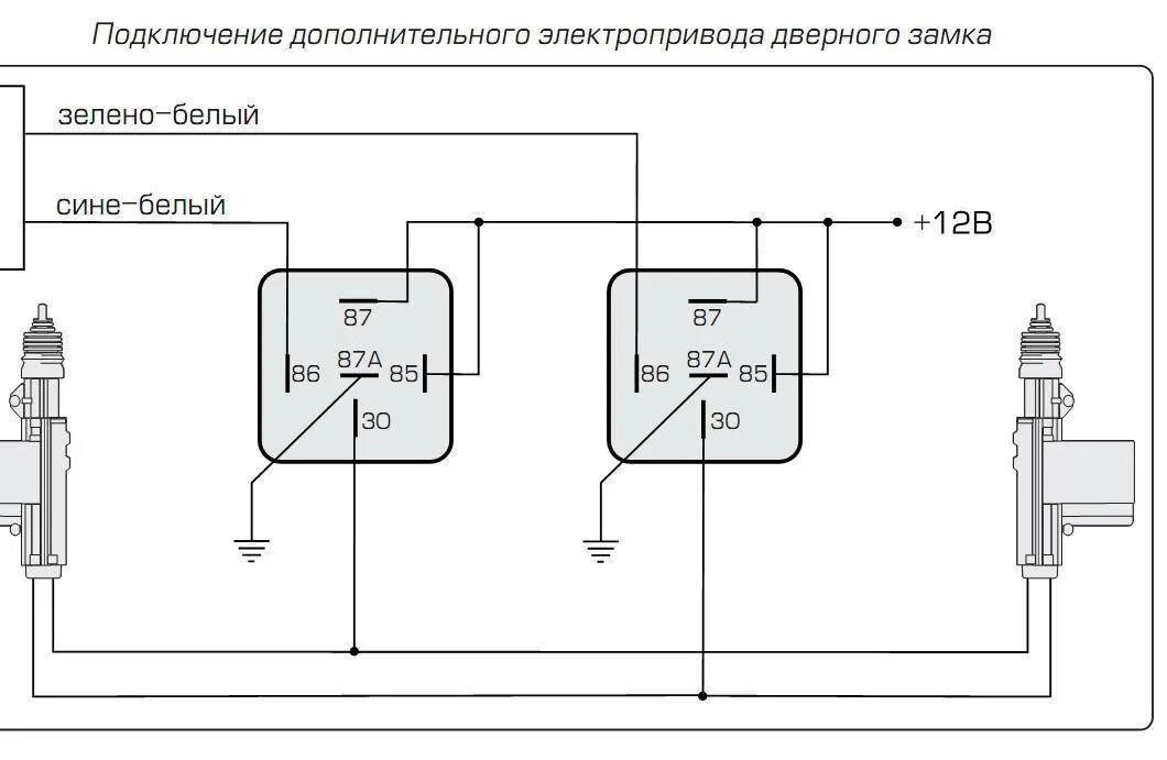 Как привязать центральный замок. Схема подключения активаторов через реле. Схема подключения реле центрального замка на сигнализацию. Как подключить реле на Центральный замок. Подключение центрального замка к сигнализации через реле.