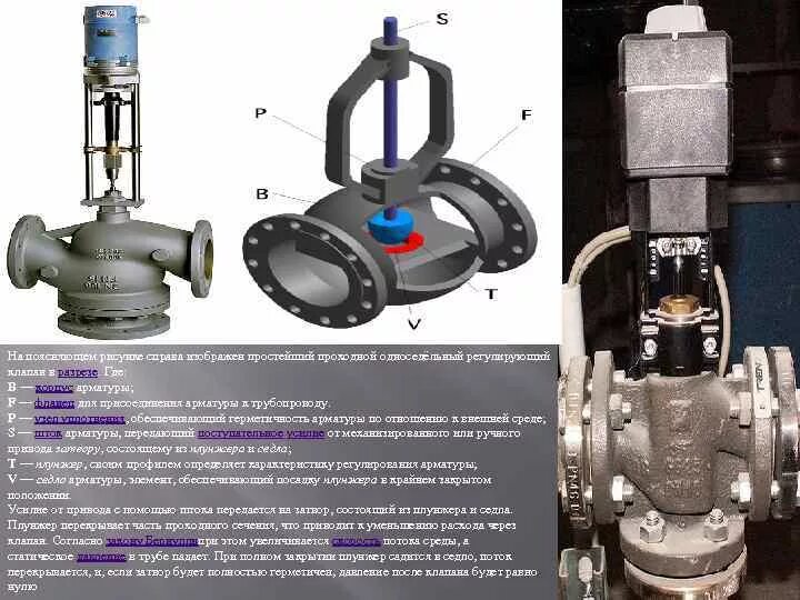 Почему открываются клапана. Регулируемый проходной вентиль. Клапан односедельный малогабаритный отсечной dn32 pn16. Рычажный донный клапан сборка. Пневматический мембранный односедельный регулирующий клапан.